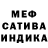 Канабис SATIVA & INDICA Muller Alex